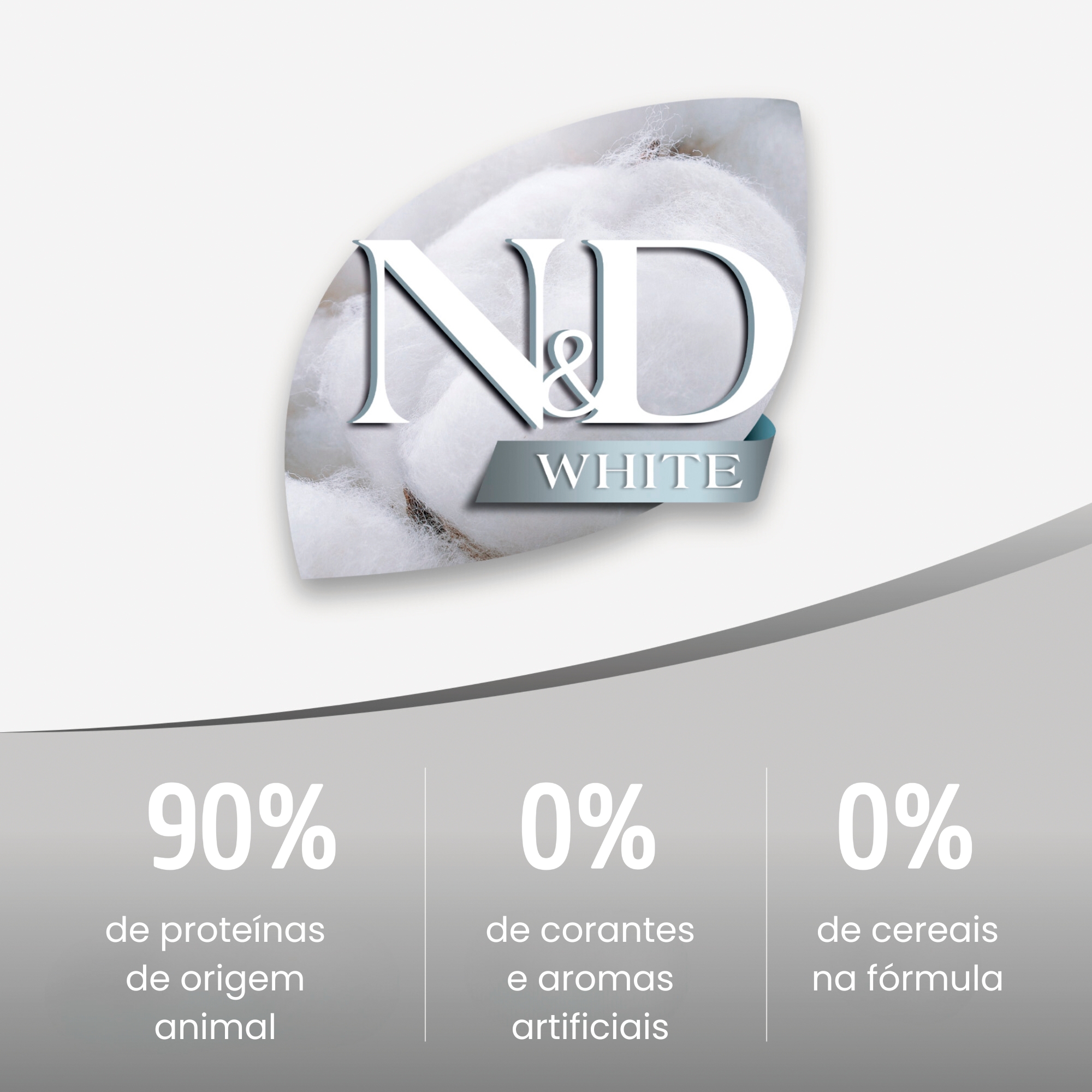 N&D White para Cães Adultos de Raças Min ...