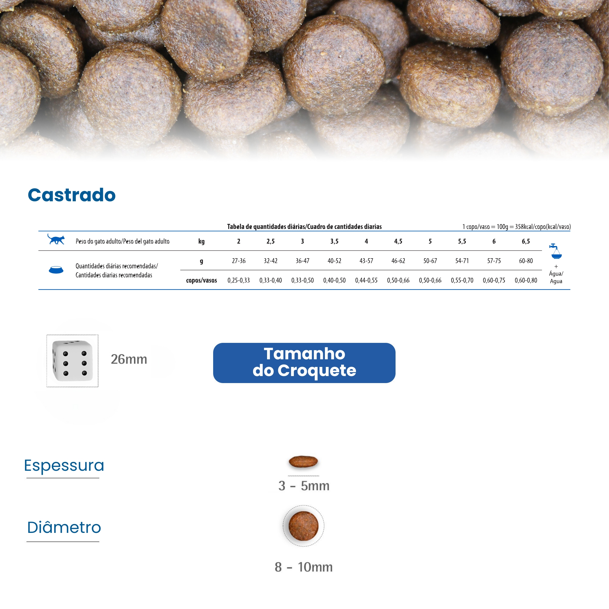 N&D Tropical para Gatos Adultos Castrado ...