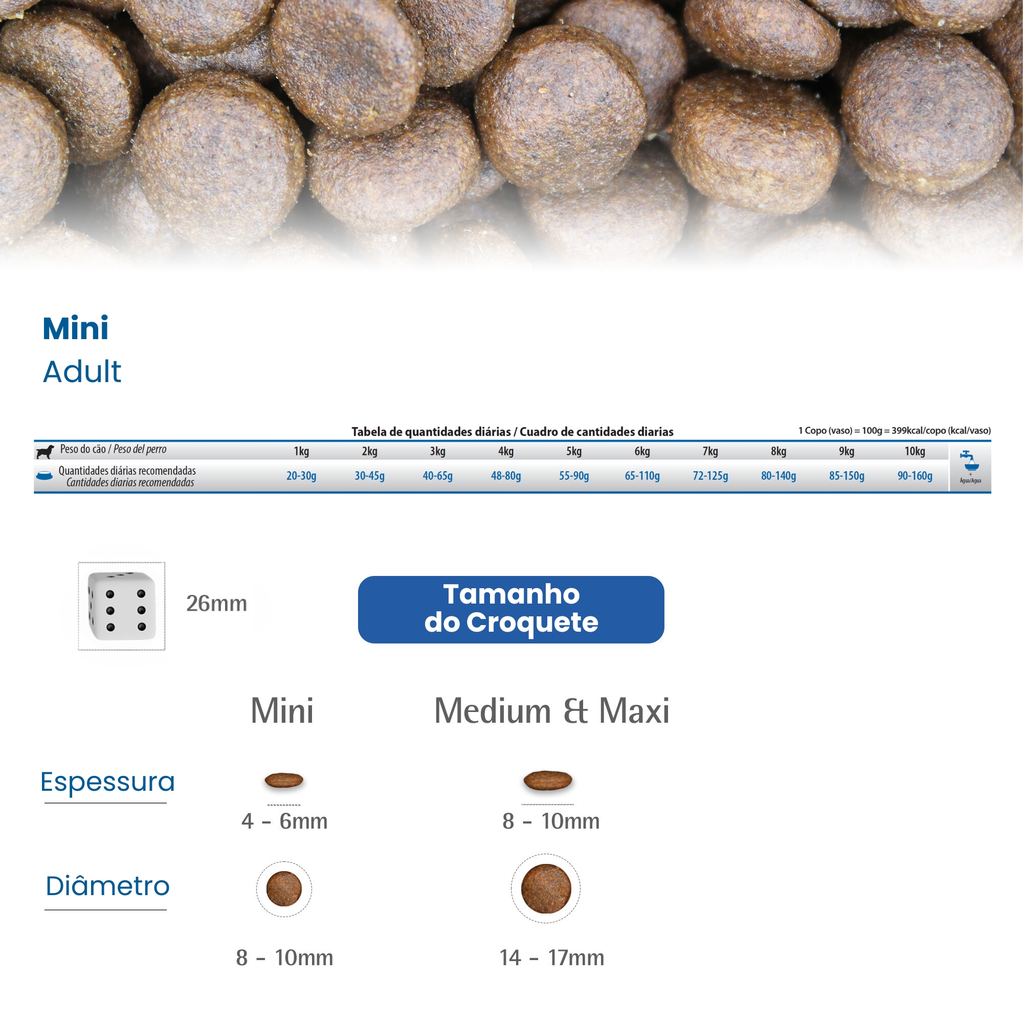 N&D Ocean para Cães Adultos de Raças Mini...